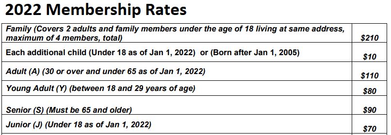 2022 Membership Rates