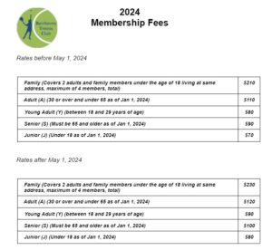 2024 Membership Rates